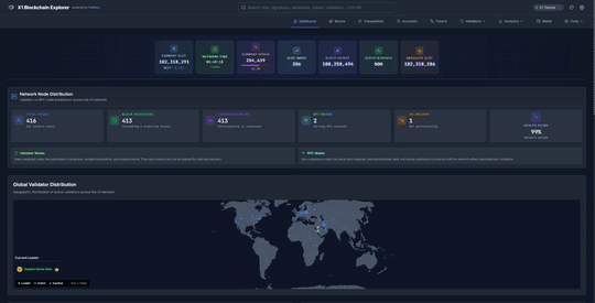 X1 Explorer Dashboard Animation